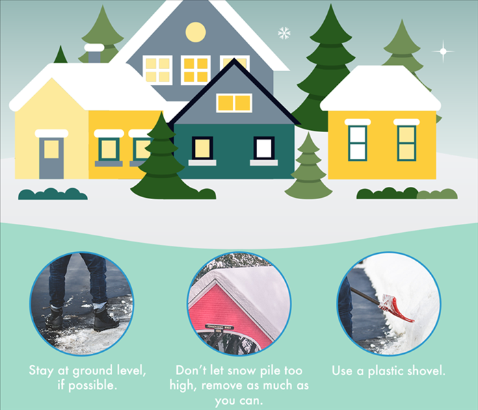 Stay at ground level, don't let snow pile too high, and use a plastic shovel.